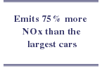 Emits 75% more NOx than the largest cars