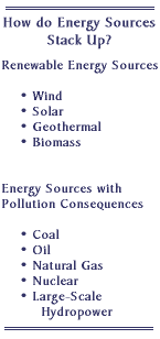 Graphic showing renewable and nonrenewable energy sources